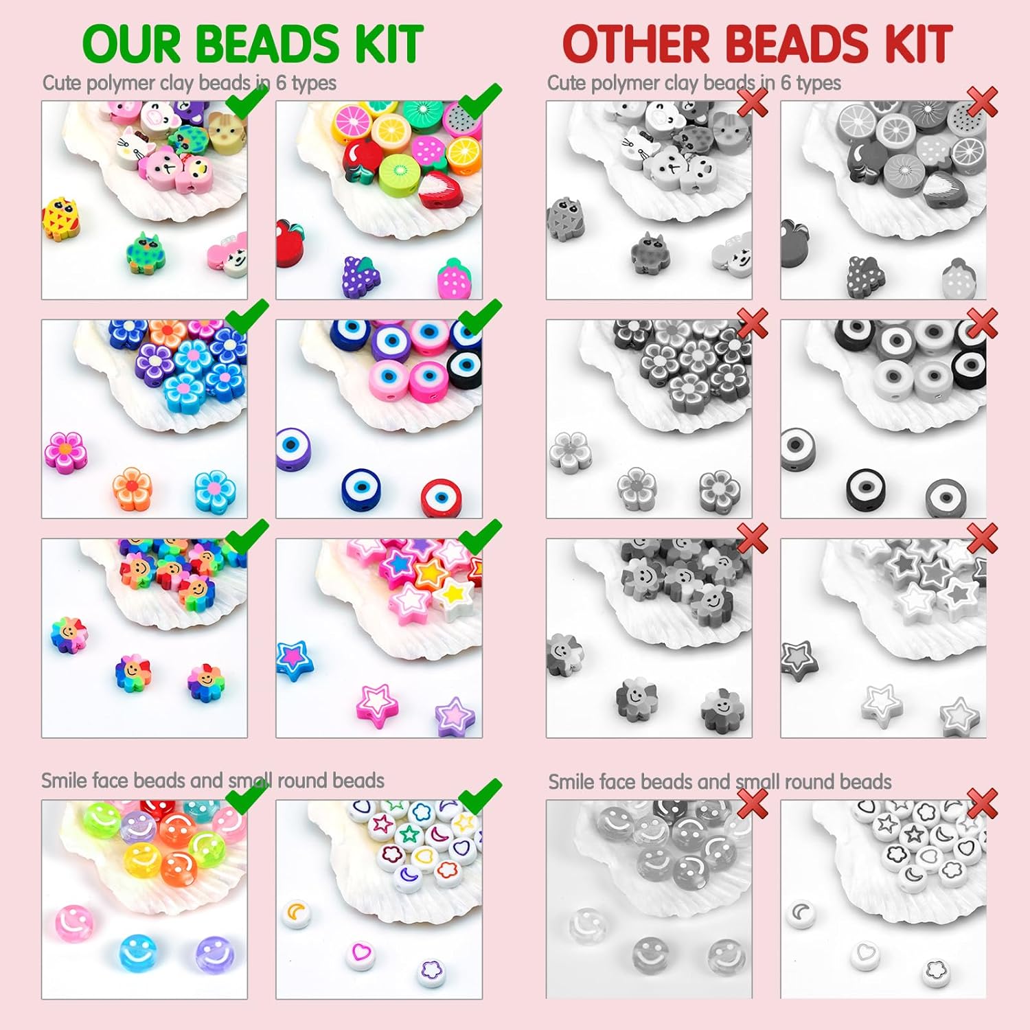 Dowsabel Bracelet Making Kit,  - Jewelry Making Online recension och pris
