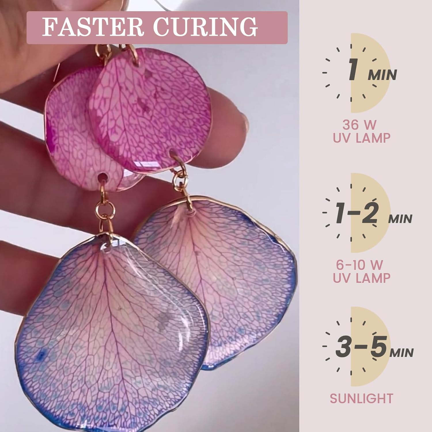 Crystal Clear&Low Odor,UV Ligh - Jewelry Making Online recension och pris