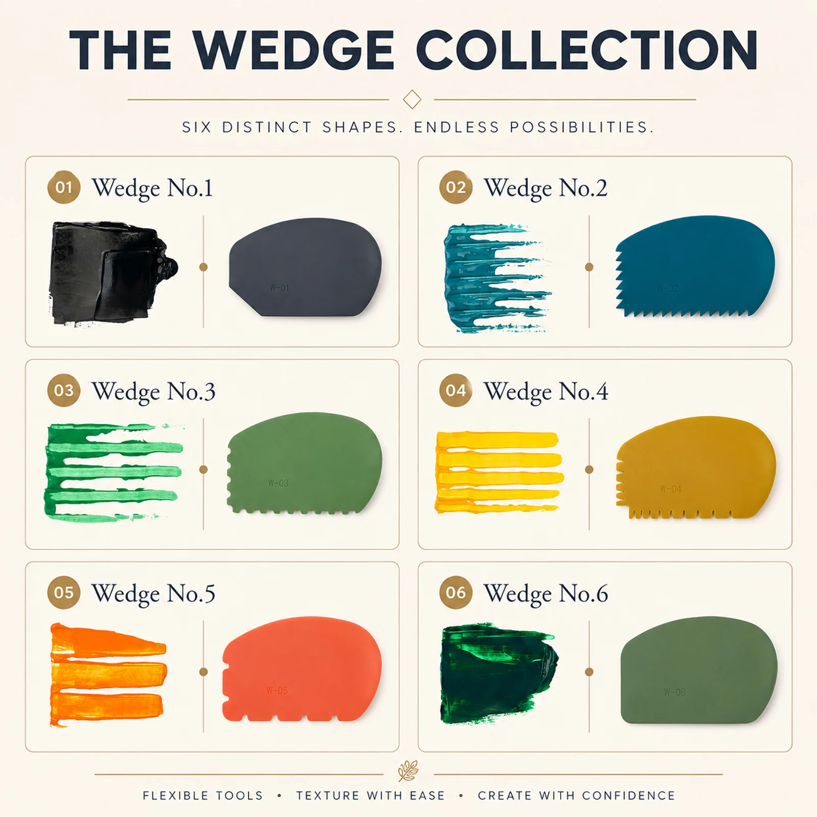Flexible Silicone Wedge Tools  - Jewelry Making Tools And Supplies recension och pris